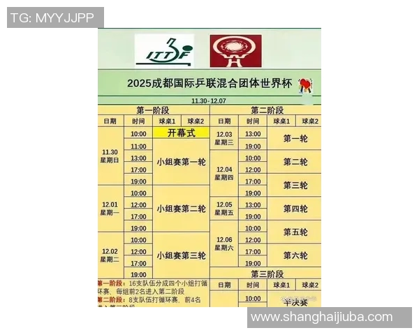 成都乒乓球队状态飙升最新TOP10榜单揭晓引发关注